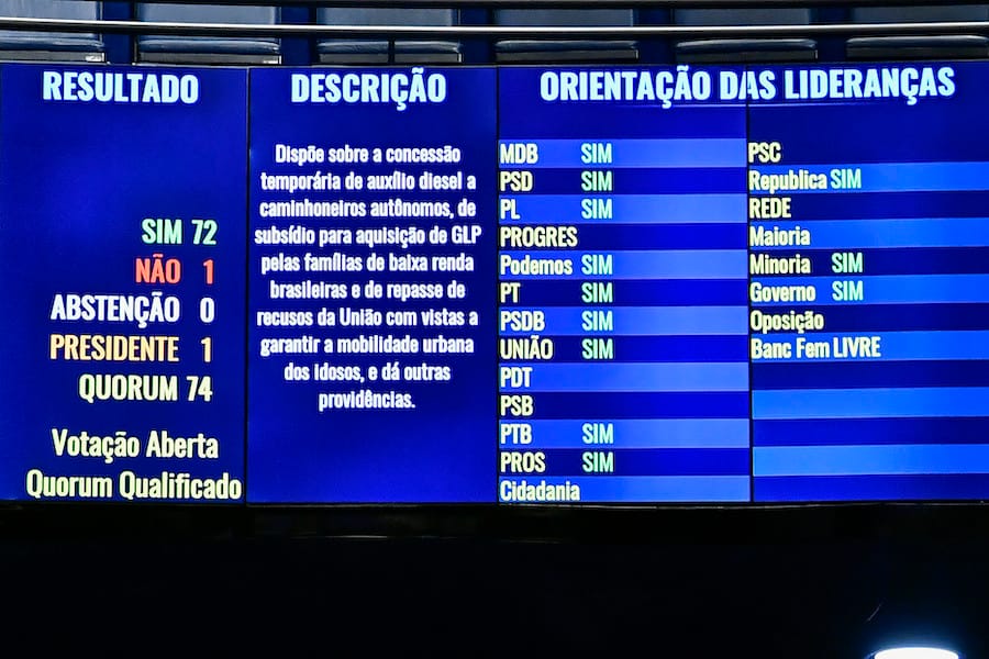 Plenário do Senado Federal durante sessão deliberativa ordinária semipresencial. Na ordem do dia, a Proposta de Emenda à