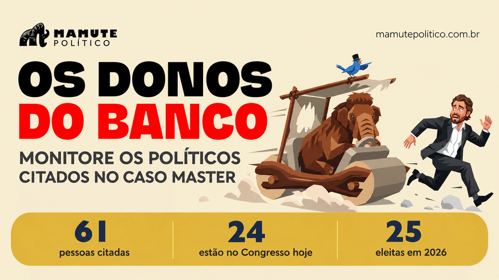 💥 Exploda isso! Função nova do Mamute: fiscalizar políticos citados no Caso Banco Master