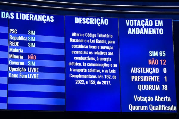 Na ordem do dia, o Projeto de Lei Complementar (PLP) 18/2022, que estabelece um teto para a cobrança do ICMS sobre combustí