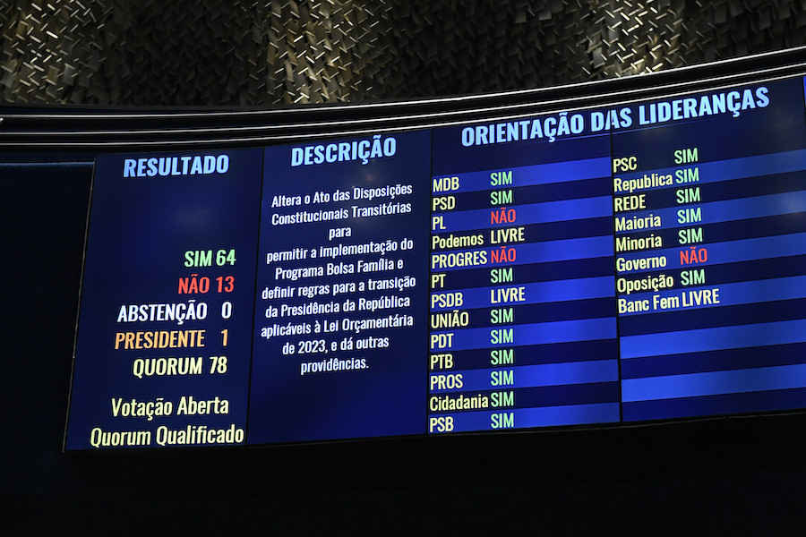 Painel do Senado mostra aprovação da PEC da Transição / Foto: Roque de Sá/Agência Senado